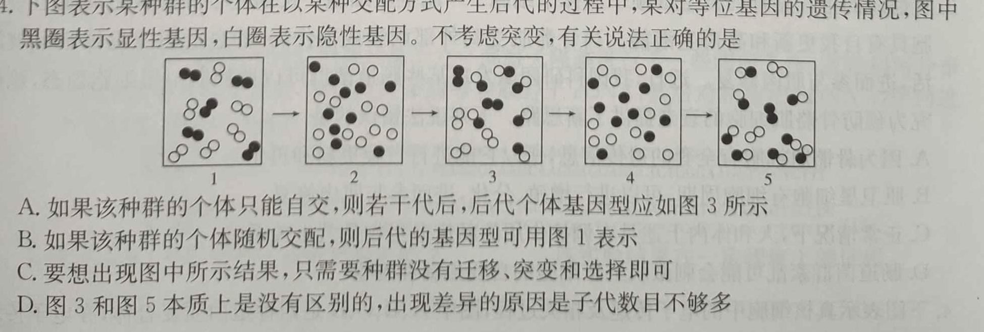 2024年湖南省普通高中学业水平选择性考试冲刺压轴卷(二)2生物学部分