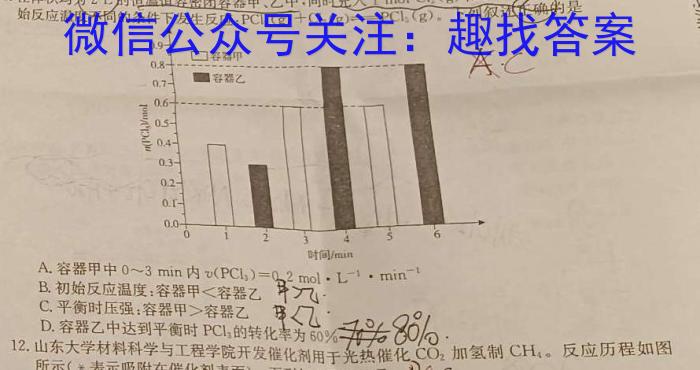 32024年河北省九年级基础摸底考试（一）化学试题