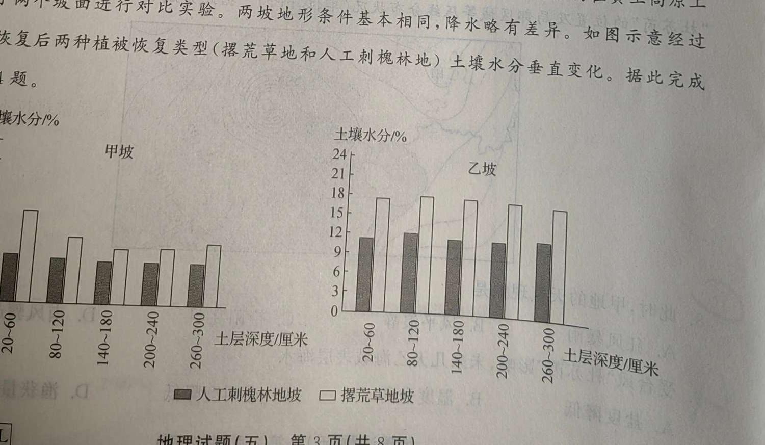[六市二诊]四川省2024年高中2021级第二次诊断性考试地理试卷l