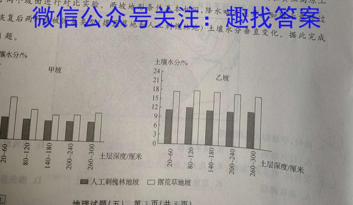 Z20名校联盟（浙江省名校新高考研究联盟）2024届高三第三次联考地理试卷答案