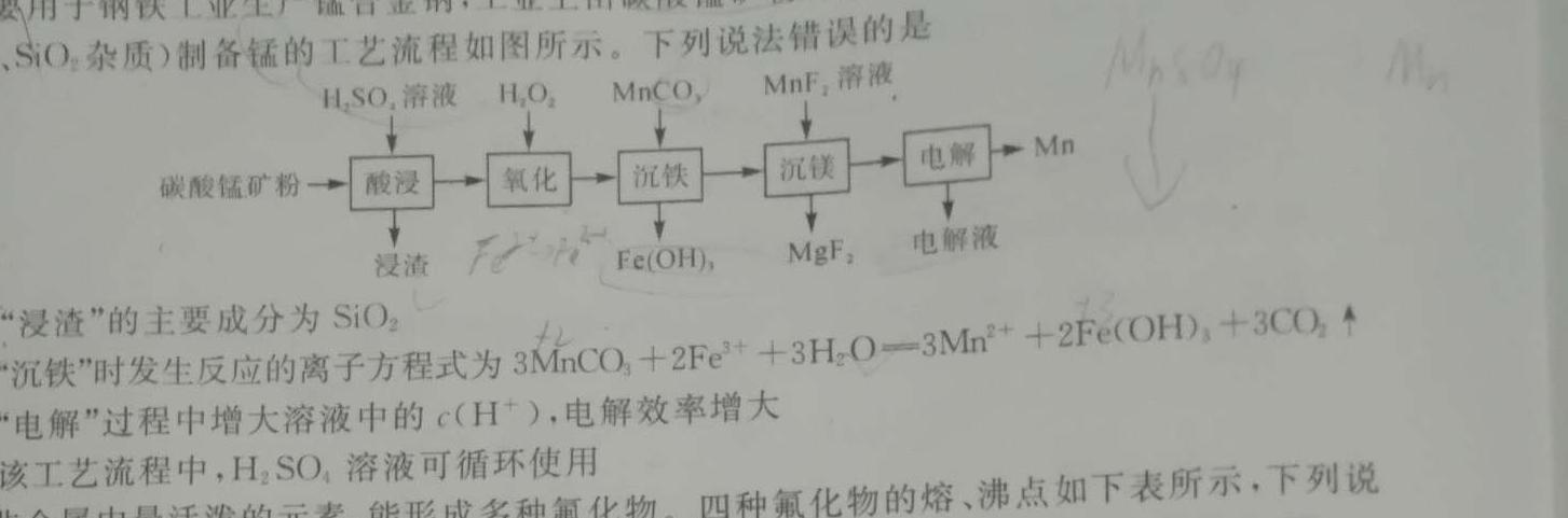 【热荐】江西省2023-2024学年度毕业生学业发展水平监测化学