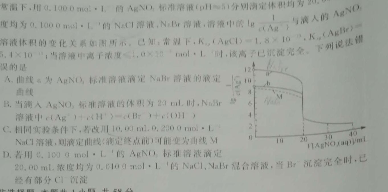 【热荐】府谷中学2023-2024学年高二年级第二学期开学考(242495Z)化学