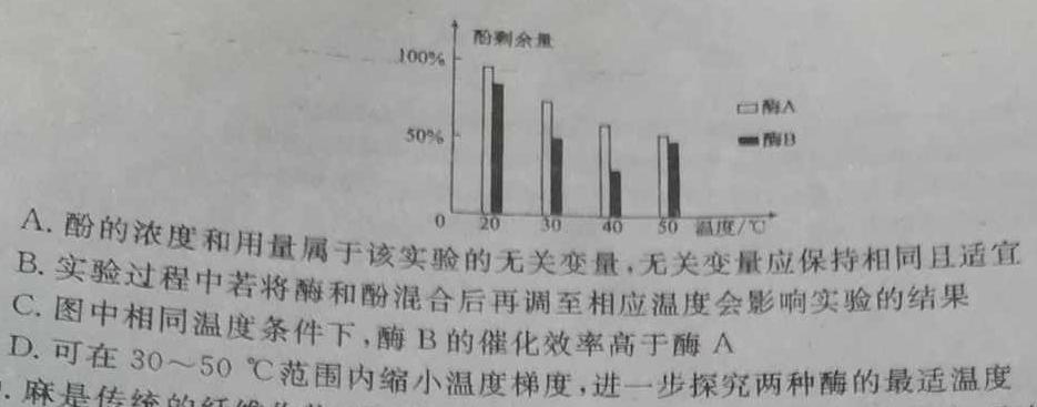 江苏省苏州市2023-2024学年高二期中调研试卷(2024.04)生物