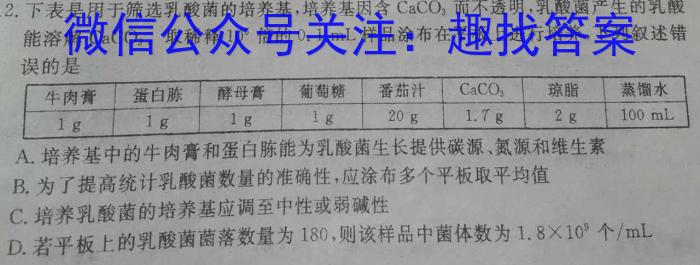 河南省六市重点高中2024届高三年级4月质量检测生物学试题答案