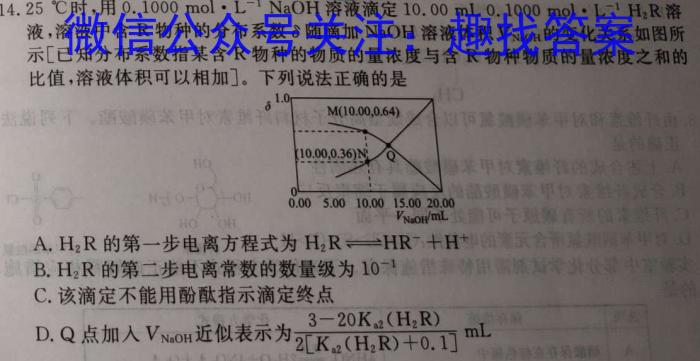 【精品】2024年山西省初中学业水平考试聚能卷B化学