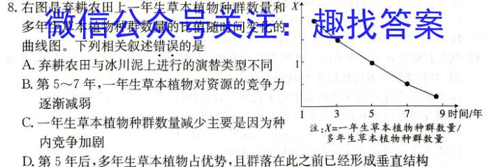 三湘名校教育联盟·2024年上学期高一5月大联考生物学试题答案