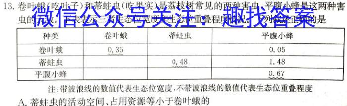 山西省2024-2025学年高三第一次月考检测卷生物学试题答案