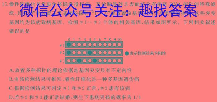 2024年普通高等学校招生全国统一考试·冲刺信息卷(三)3生物