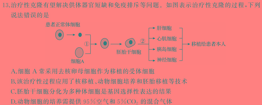 江西省全区2024年初中学业水平适应性考试（四）生物学部分