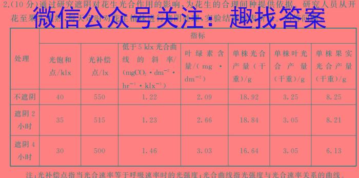 2025届高三总复习名师原创模拟(一)1生物学试题答案