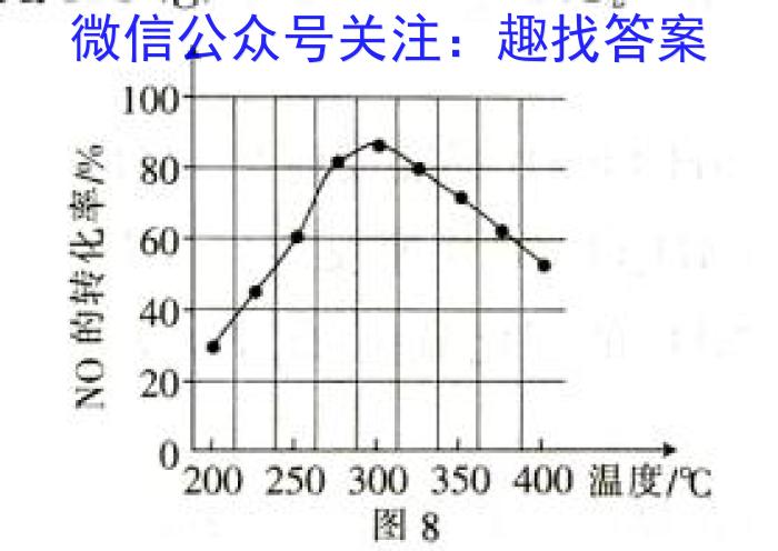 【精品】陕西省2023-2024学年高二模拟测试卷（2.27）化学