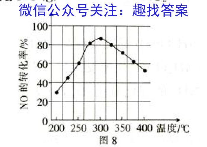 2024年河北省初中毕业生升学文化课考试(2)化学