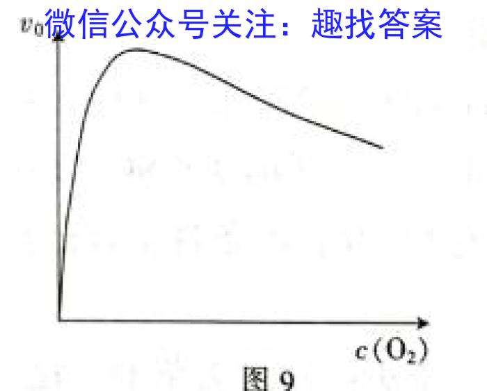 3贵州省贵阳第一中学2024届高考适应性月考卷(五)(白黑白黑黑白白)化学试题