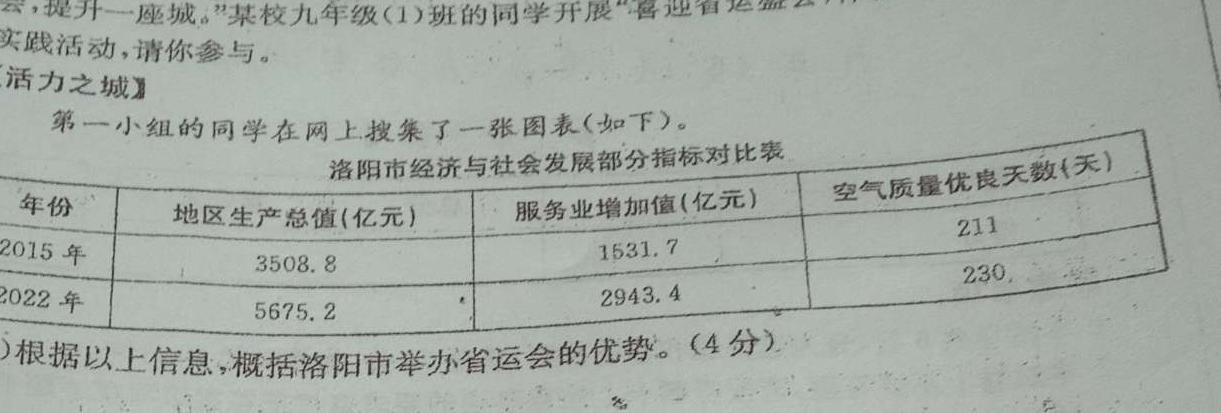 开封五校2023-2024学年下学期高二期中联考（242642D）思想政治部分