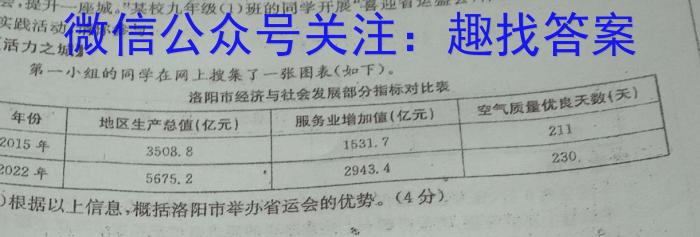 2024届重庆市高三3月联考(24-340C)政治试卷d答案