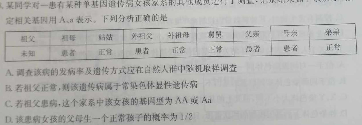 2024考前信息卷·第七辑 重点中学、教育强区 考前猜题信息卷(三)3生物学