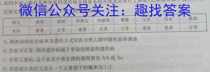 江西省乐平市2023-2024学年度七年级下学期阶段性评价(一)生物学试题答案