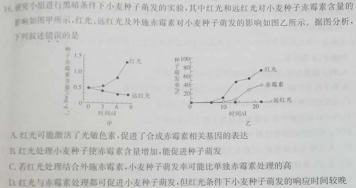 2024届陕西省九年级中考模拟检测(24-CZ152c)生物