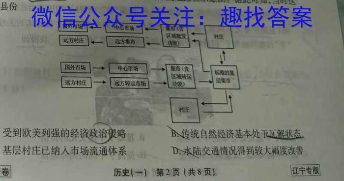 陕西省2024年中考模拟示范卷（一）历史试卷答案