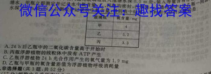 2024届吉林省高三考试2月联考(⇧)生物学试题答案