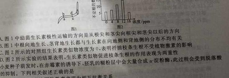 2024年河南省重点中学内部摸底试卷(二)生物学部分