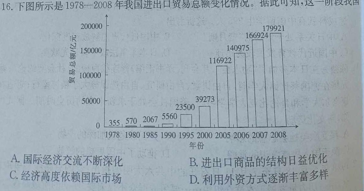 [今日更新]2024-2025学年度武汉市部分学校高三年级9月调研考试历史试卷答案