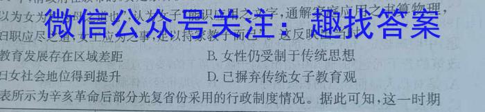 辽宁省名校联盟2024年高考模拟卷(押题卷)(一)&政治