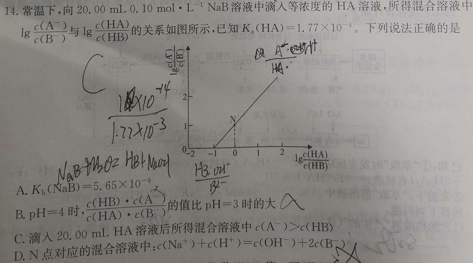 【热荐】江西省吉安市永丰县2024年上半年期末质量监测七年级化学