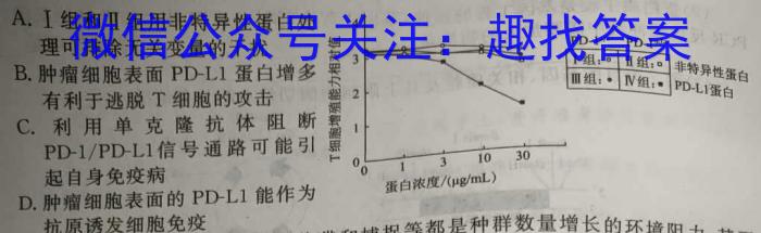 河南省沁阳市2024年九年级阶段性质量检测试卷生物学试题答案