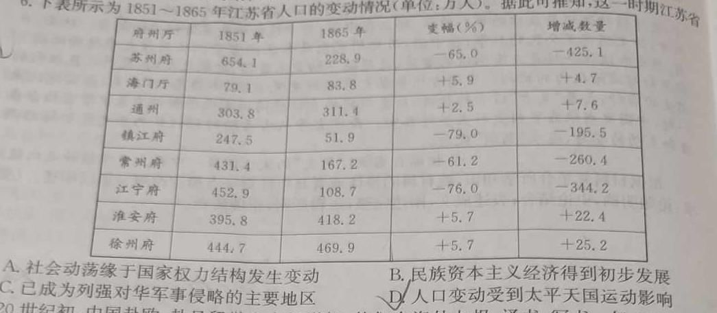 文博志鸿 2024年河北省初中毕业生升学文化课模拟考试(压轴二)思想政治部分