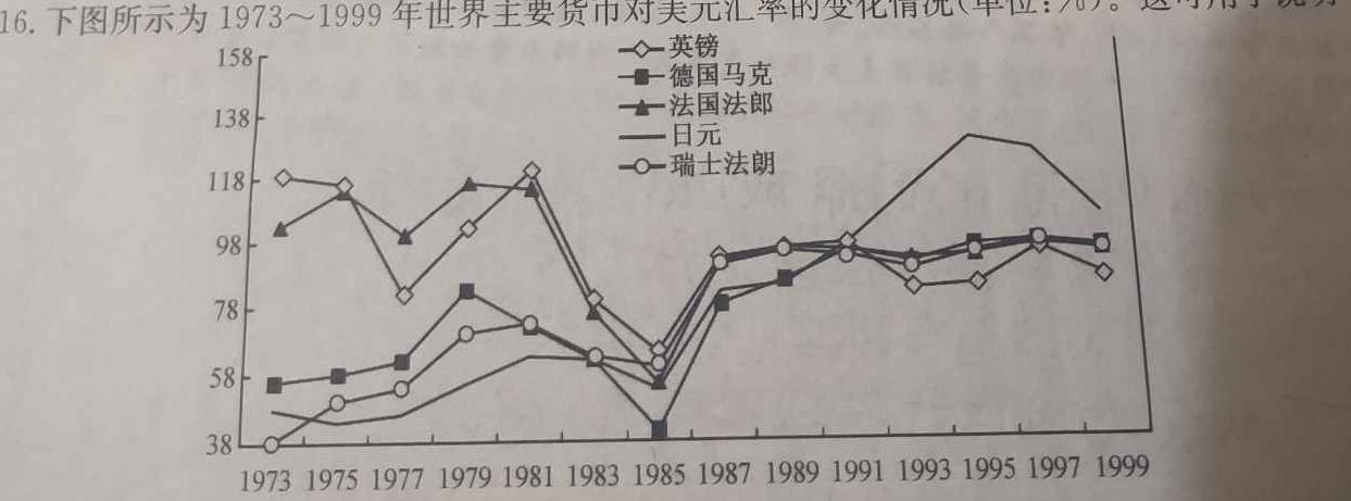 天星教育2024年陕西省中考临考预测押题密卷(一)历史