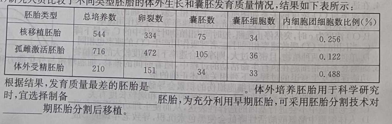 河北省八年级2023-2024学年度第二学期学业水平测试(#)生物