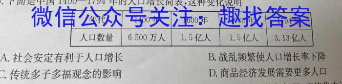 陕西省武功县2024届高三质量检测(2月)历史试卷答案