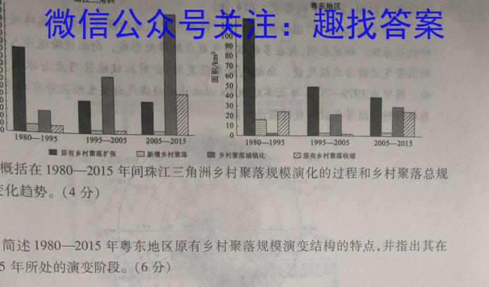 2024届合肥八中高三保温卷地理试卷答案