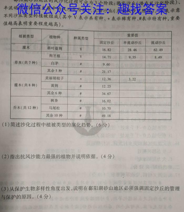[今日更新]2023-2024学年河北省部分学校下学期高三考试地理h
