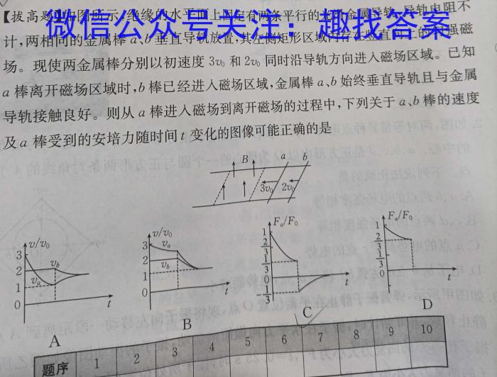 2024年河北省初中毕业生升学文化课考试(1)物理`