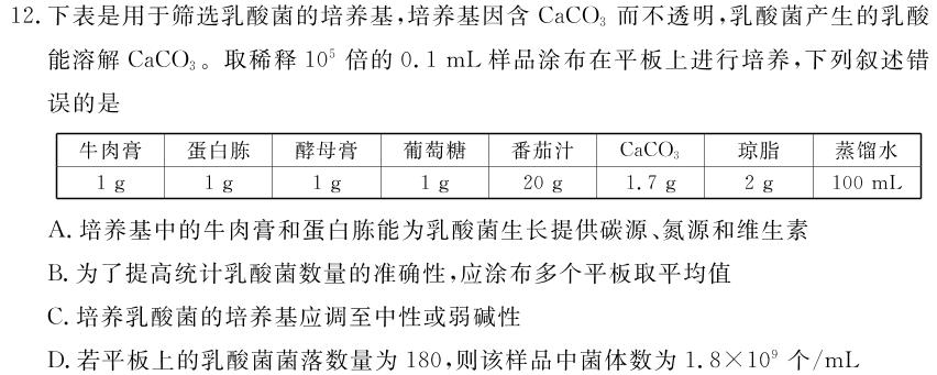 2024届河北省高三学生全过程纵向评价(五)生物学部分