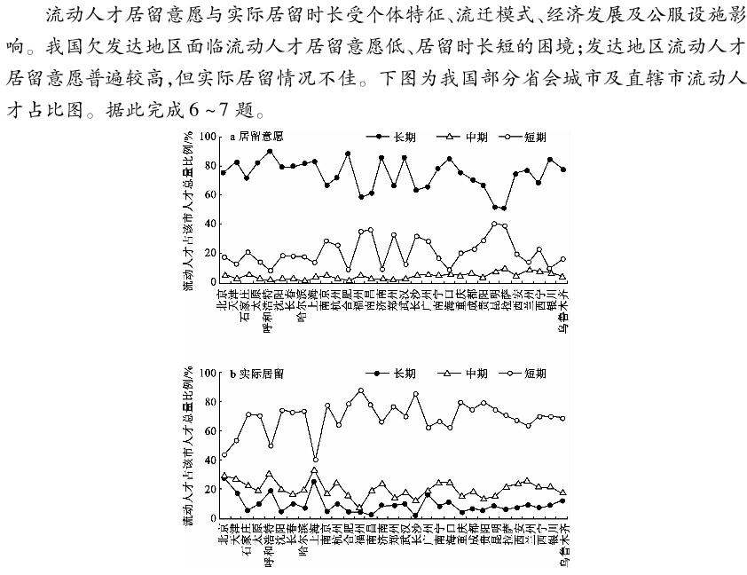 名校计划 2024年河北省中考适应性模拟检测(夺冠二)地理试卷答案。