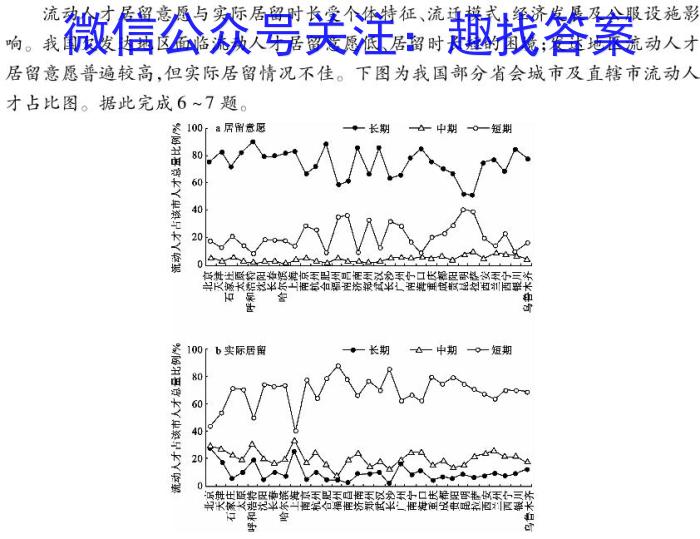 [今日更新]河南省2023-2024学年九年级第二学期学情分析二地理h