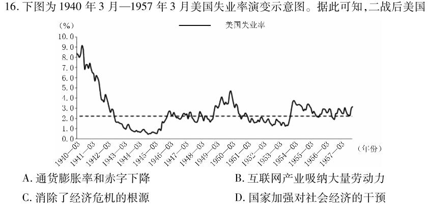 巴蜀中学校2023-2024学年高三下学期5月月考(黑黑白黑白黑黑)历史