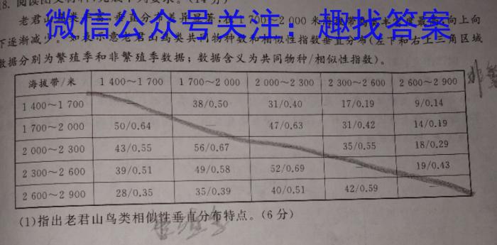 [云南二统]2024年云南省第二次高中毕业生复习统一检测地理试卷答案