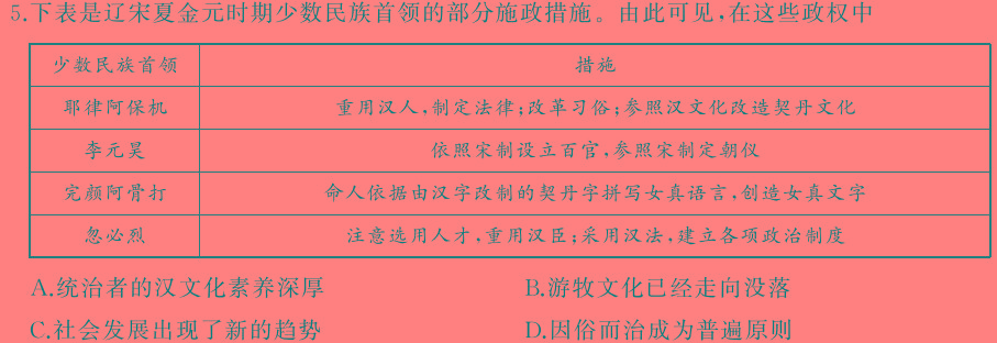 [今日更新]天壹名校联盟2024年普通高等学校招生全国统一考试冲刺压轴卷(二)历史试卷答案