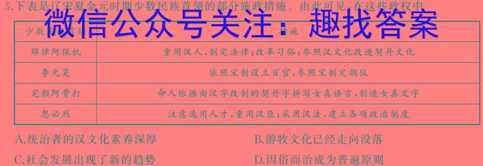 黔南州2023-2024学年度高一第二学期期末质量监测政治1