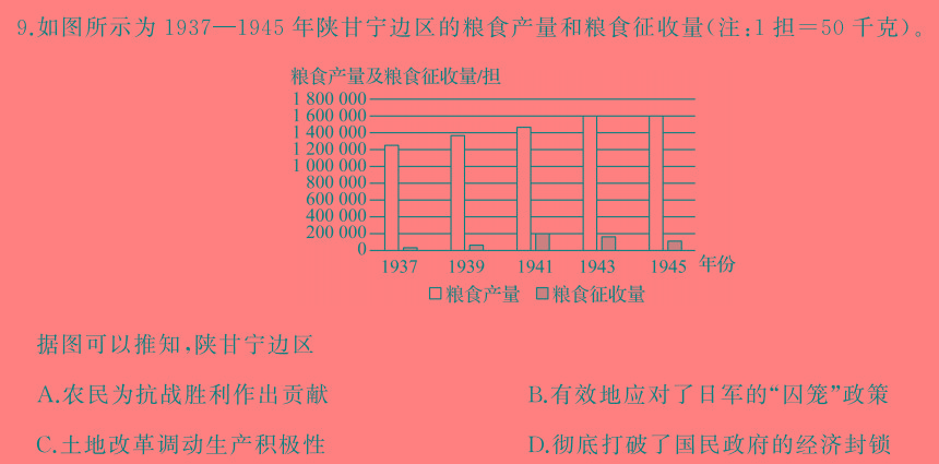[今日更新]贵州天之王教育 2024年贵州新高考高端精品押题卷(三)3历史试卷答案