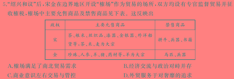 2024届国考1号14第13套高考适应性考试(四)历史