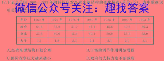 厦门市2024届高中毕业班第四次质量检测[厦门四检]&政治