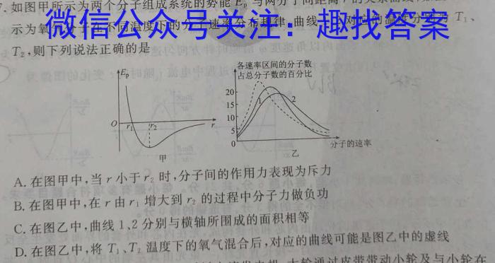 学普试卷 2024届高三第六次·信息调研卷(六)物理`