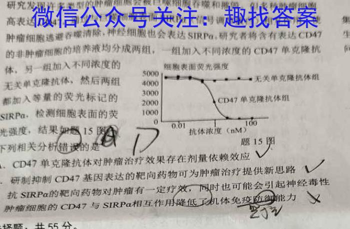 非凡吉创 2024届新高中创新联盟TOP二十名校高二年级2月调研考试(242468D)生物学试题答案