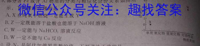 晋中市2023-2024学年七年级第二学期期末学业水平质量监测化学