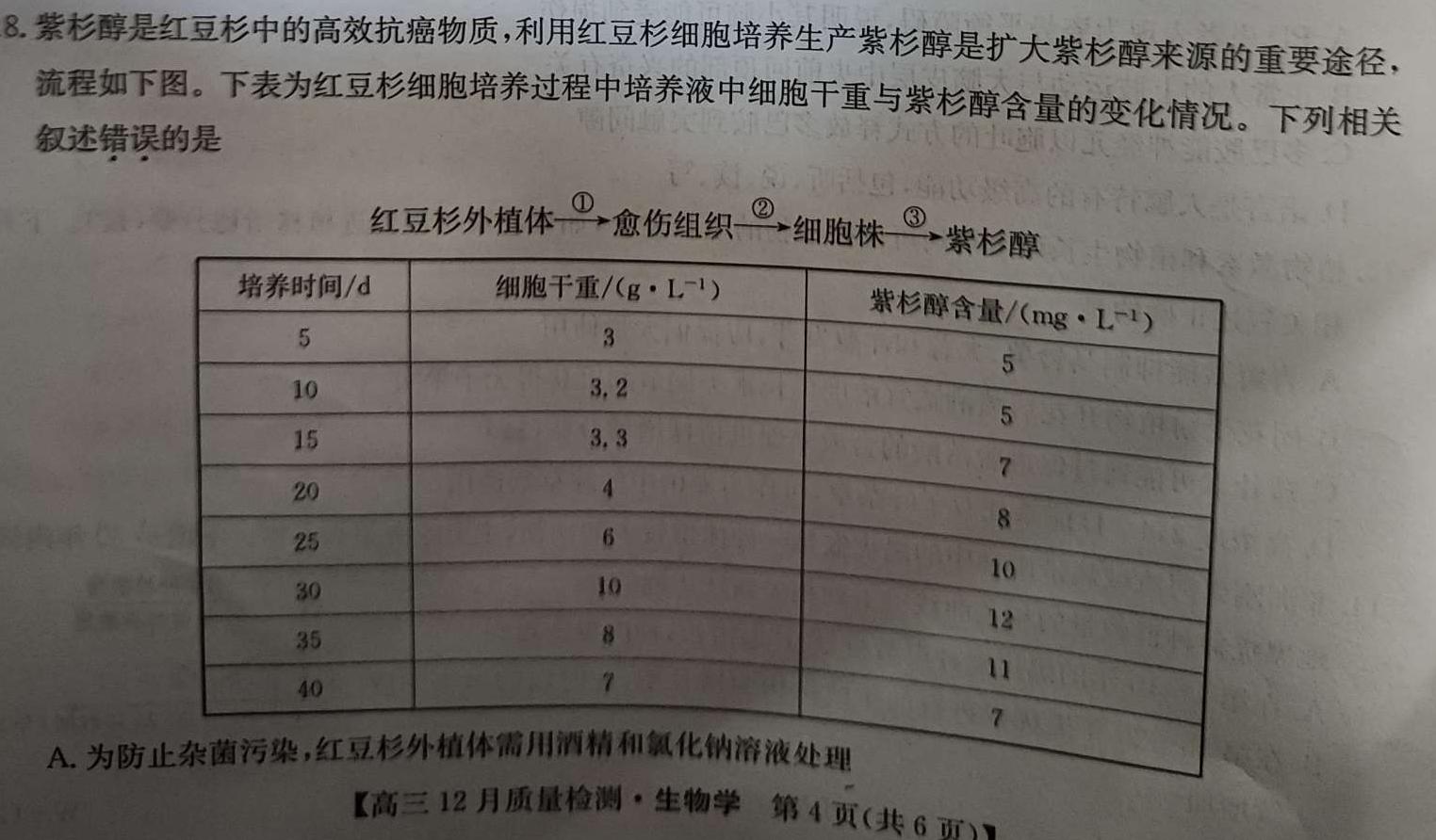 湖南省2023-2024学年度高一3月联考生物